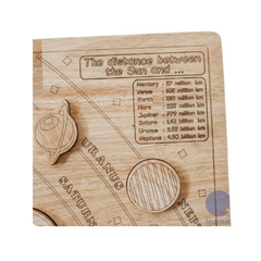 QToys - Solar System learning kit