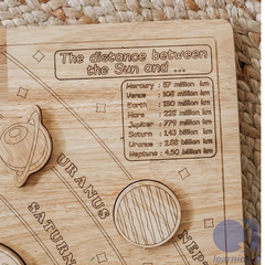 QToys - Solar System learning kit